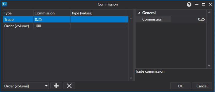 API ComissionWindow