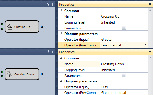 Designer Algorithm creation of cubes 06