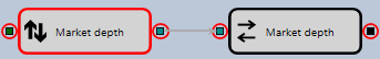 Designer Stopping point 00