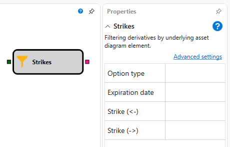 Designer Derivatives 00