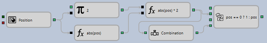 Designer Determination of the volume position 00