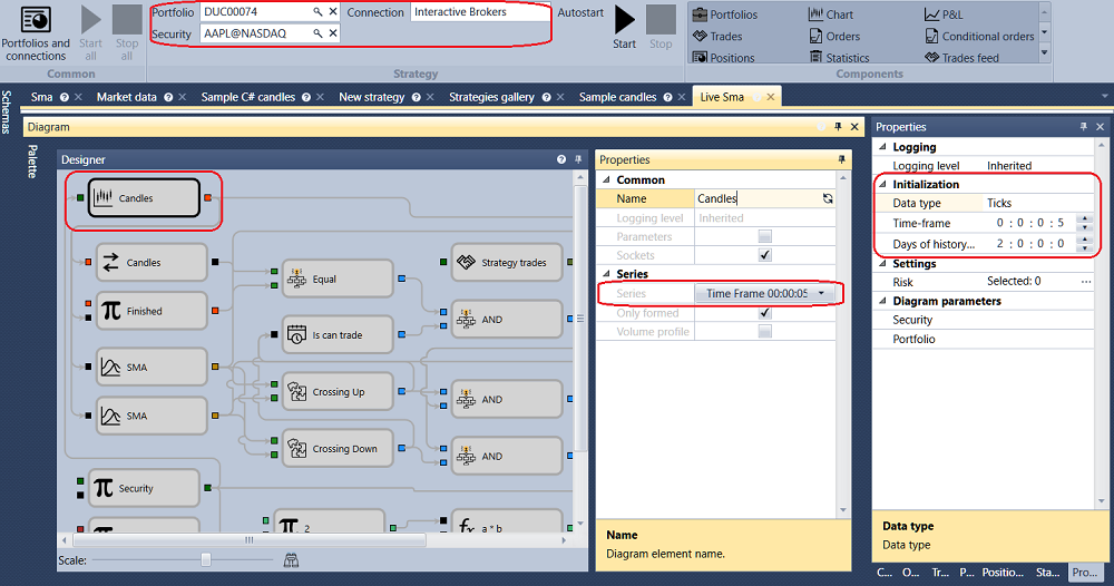Designer Example of Live trading 01