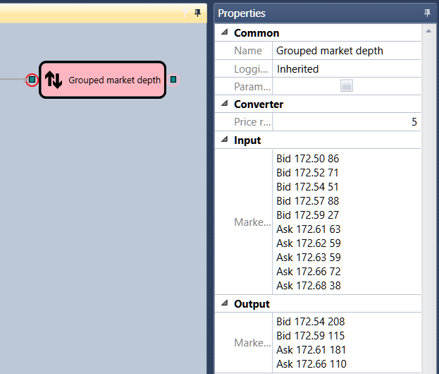Designer Grouped order book 00