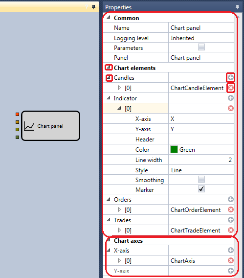 Designer Panel graphics 00