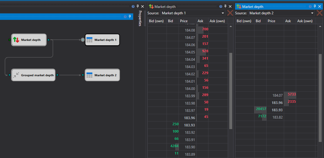 Designer Panel Market Depth