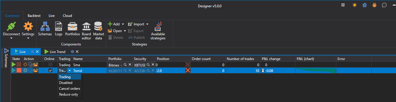 Designer Panel strategies 02