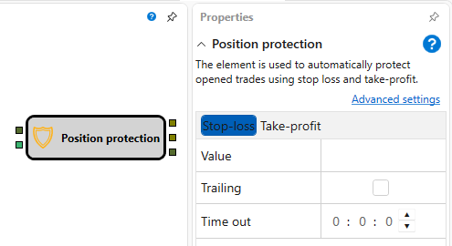 Designer Protect positions 00
