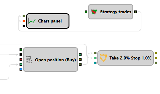 Designer Protect positions 02