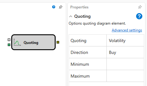 Designer Quoting 00