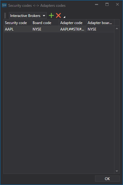 Designer Security mapping 01 01