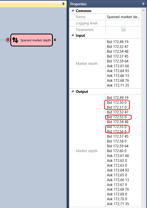 Designer Sparse order book 00