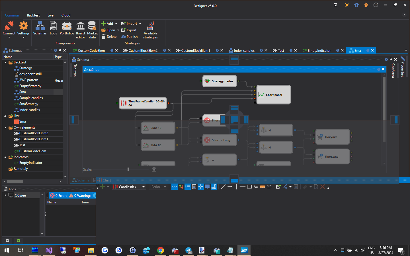 Designer Workspace 00