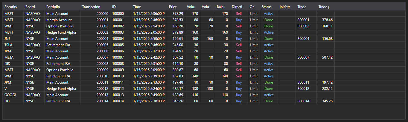 Screenshot: table of execution messages