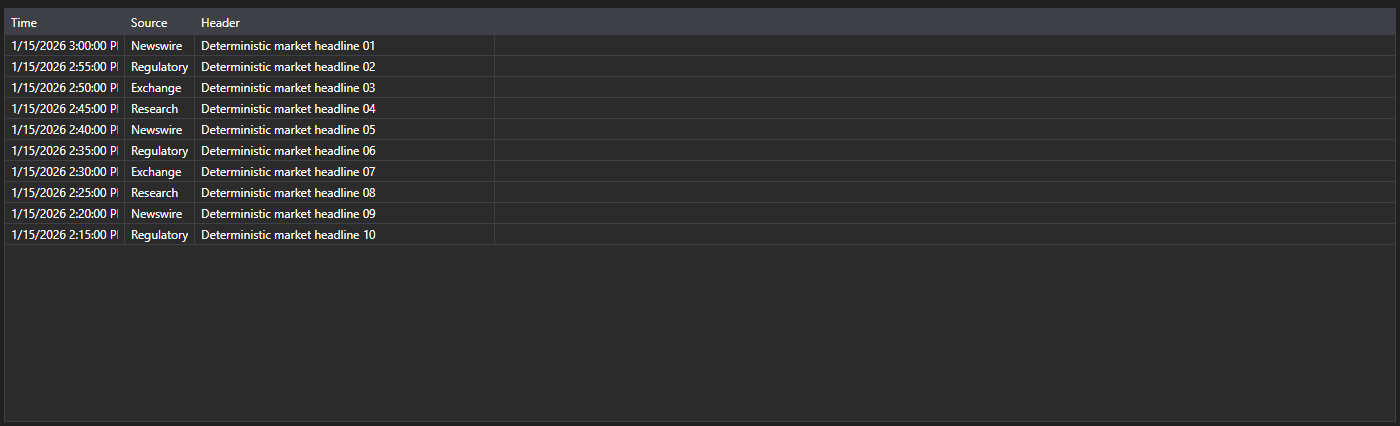 Screenshot: news message table