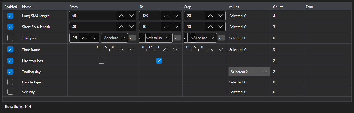 Screenshot: editor of optimization parameters