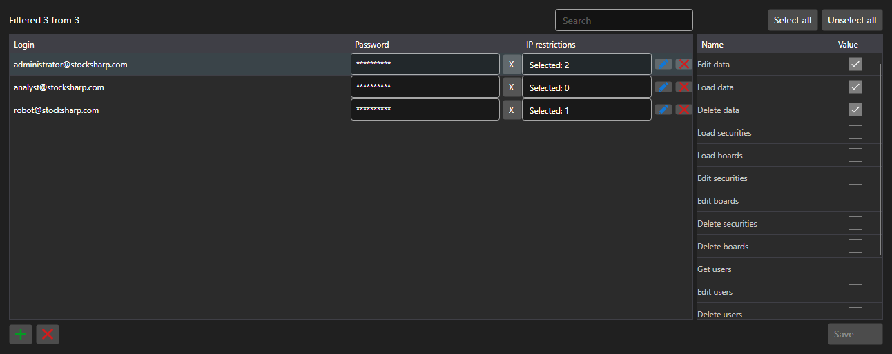Screenshot: table of accounts and their permissions