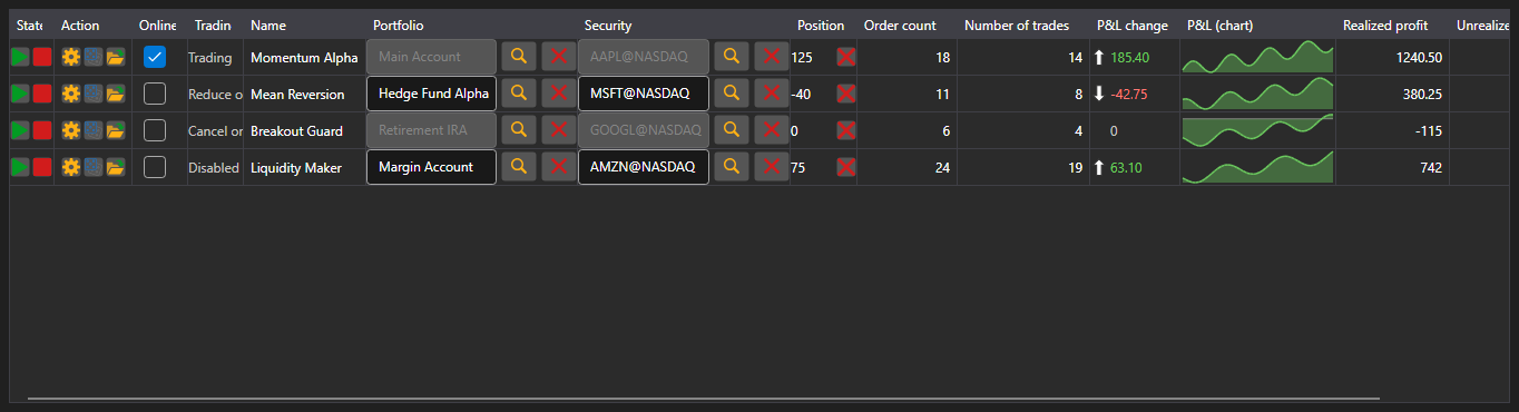 Screenshot: dashboard of running strategies