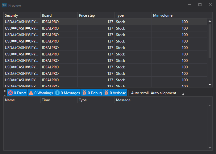 hydra import preview securitiy