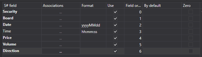 hydra import prop depth