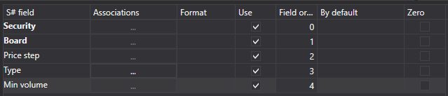 hydra import prop securitiy