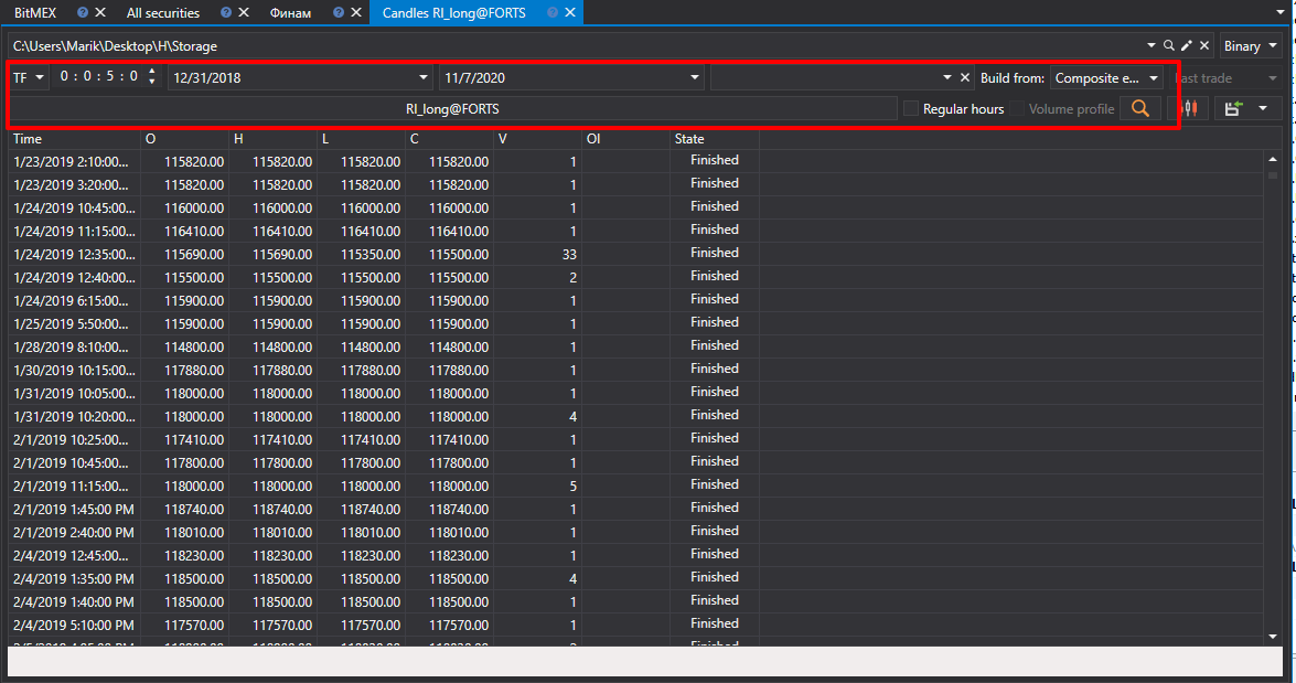 HydraGluingTrades