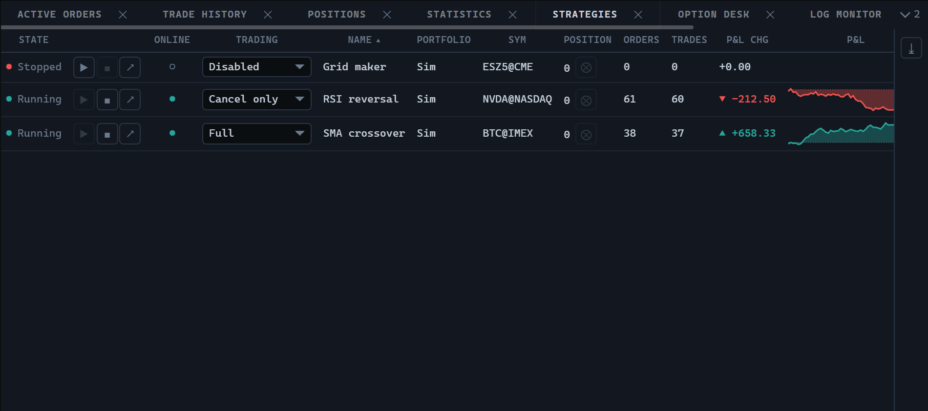 Strategy list with state, position, PnL and the equity curve