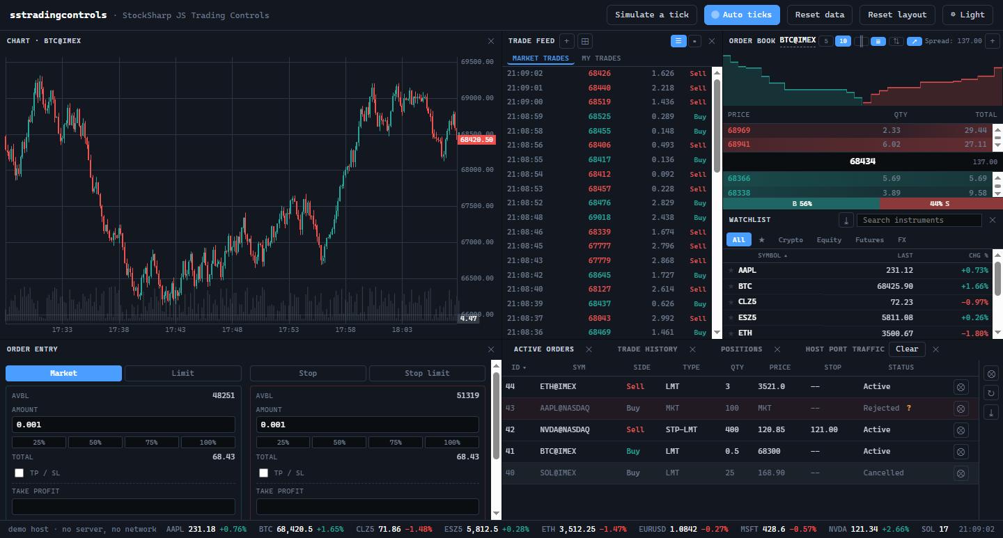 Trading screen with a trade feed, order book, watchlist, order entry, and tables