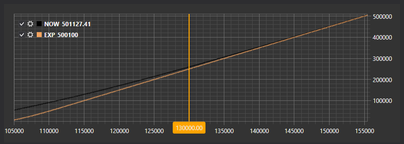 option volsmile