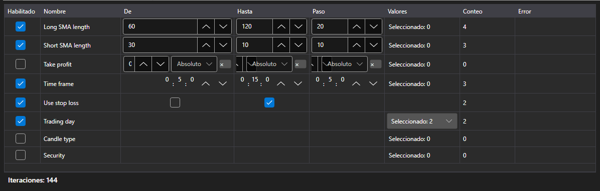 Captura de pantalla: editor de parámetros de optimización