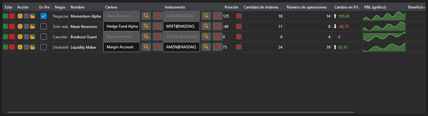 Captura de pantalla: monitor de estrategias en ejecución