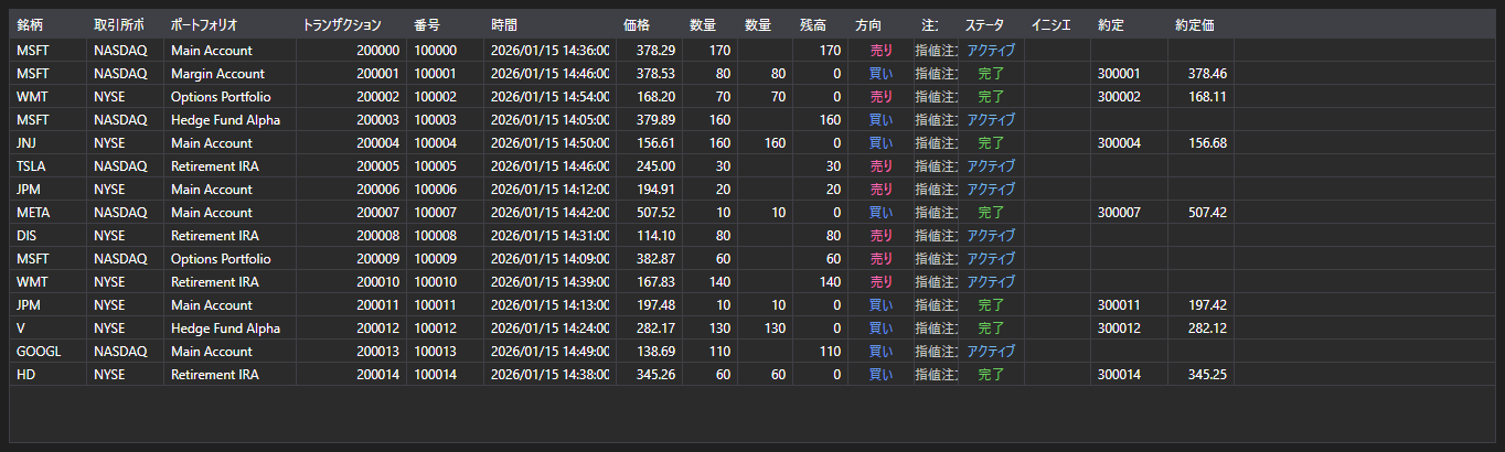 スクリーンショット: 約定メッセージのテーブル