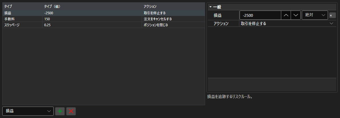 スクリーンショット: リスク管理ルールのテーブル