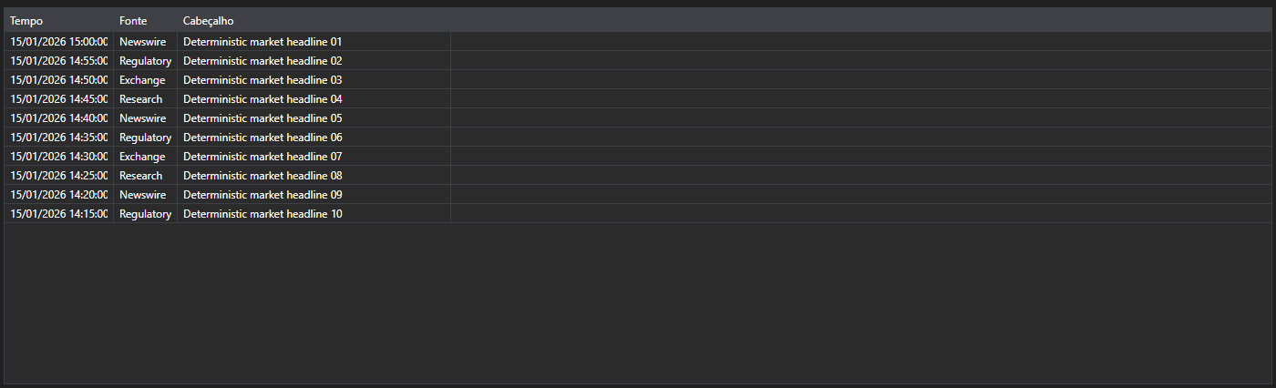 Captura de tela: tabela de mensagens de notícias