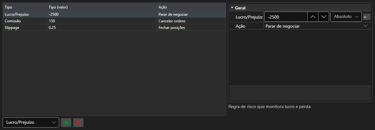 Captura de tela: tabela de regras de gestão de risco