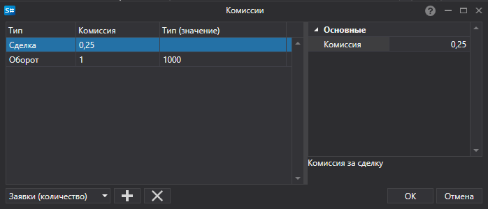 API ComissionWindow