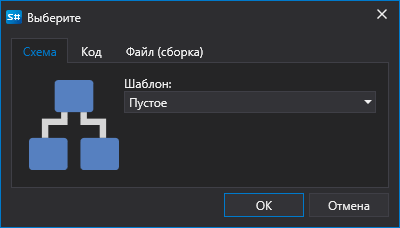 Designer The creation of a strategy 02