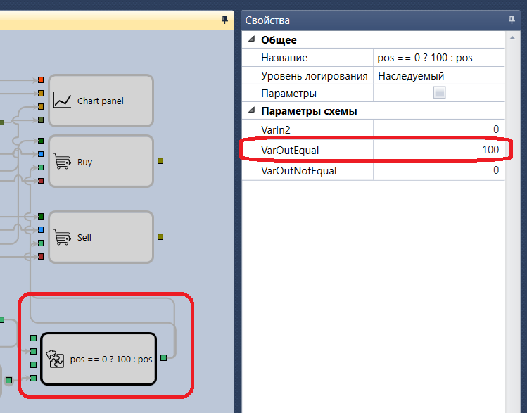 Designer An example of backtesting 01