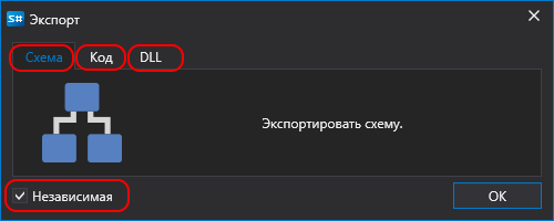 Designer Export strategies 01