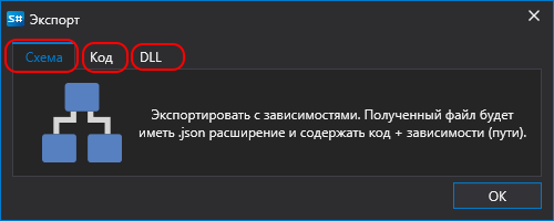 Designer Export strategies 02