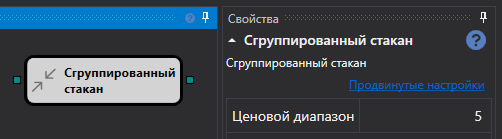 Designer сгруппированный стакан 01