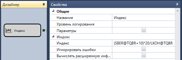 Designer Index 00