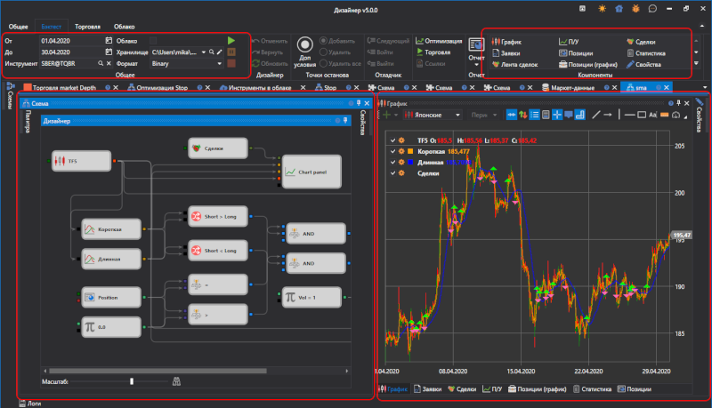 Designer Interface Backtesting 00