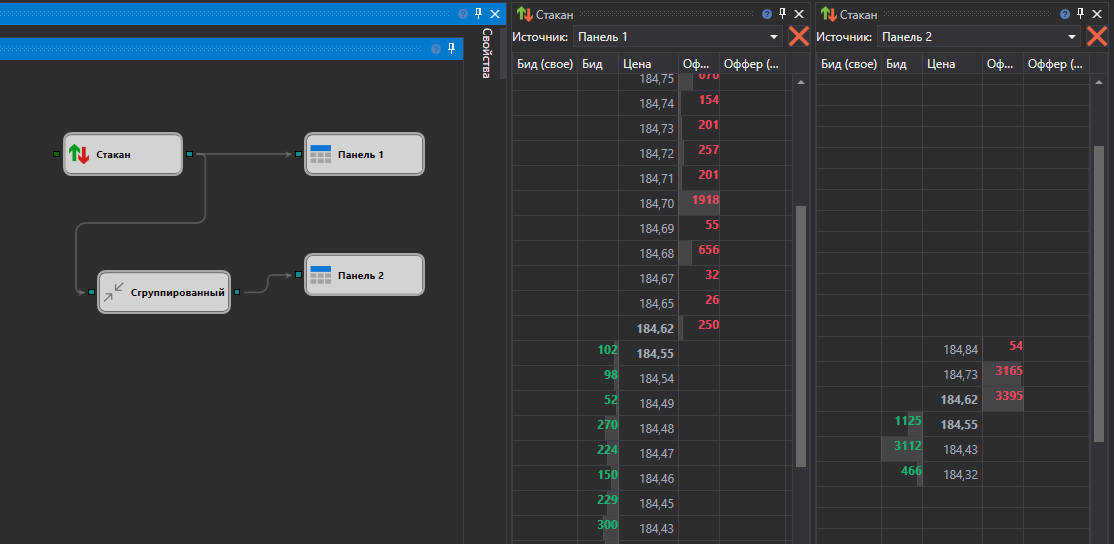 Designer Panel Market Depth