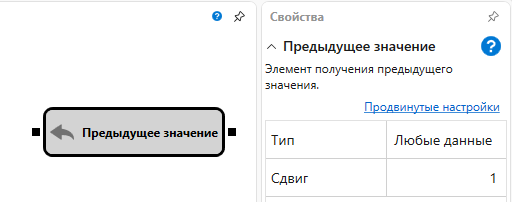 Designer The previous value 00