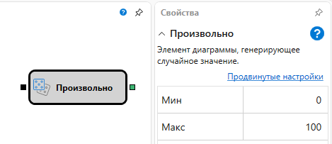 Designer Random 00