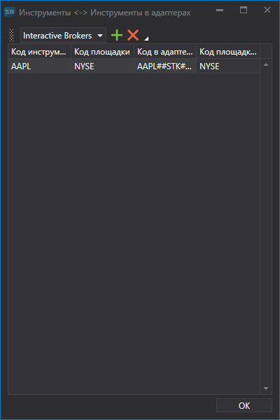 Designer Security mapping 01 01