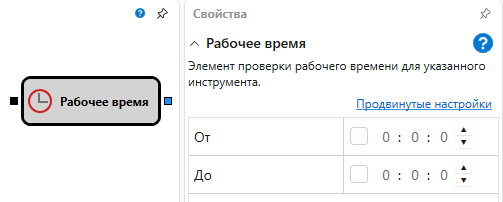Designer Working time 00