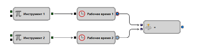 Designer Working time 01