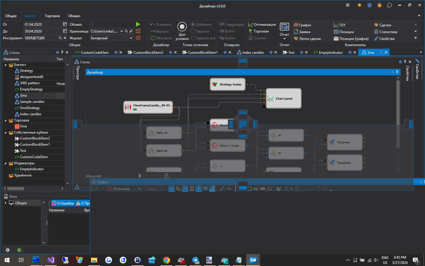 Designer Workspace 00