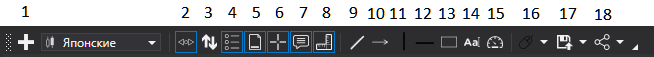 Gui ChartPanelTools